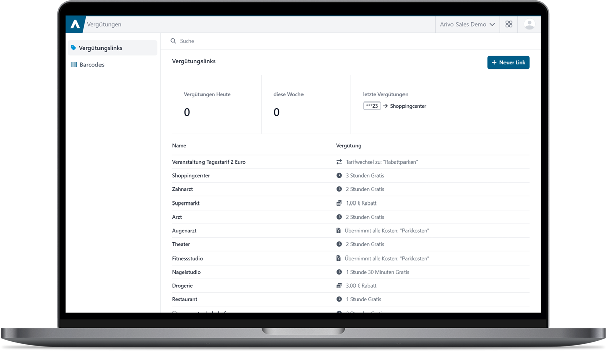 Overview of the Discount Management